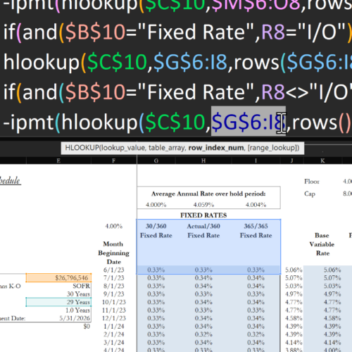 Build It Together | Amortization Schedule Table